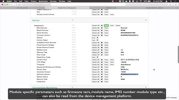 Cellular IoT Device Zero Touch On-Boarding (with annotations)