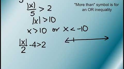 Lesson 101 and 102 Saxon Algebra 1