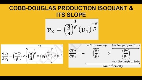 Cobb-Douglas Isoquants