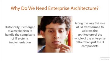 Understanding Enterprise Architecture - Pluralsight Course Overview