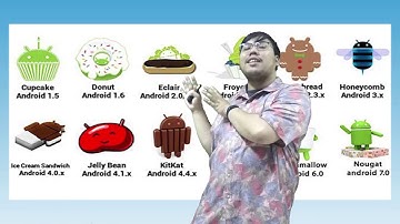 Algoritma Pemrograman Dedy Kurniawan Materi 2