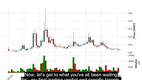 ARPA (ARPAUSDT) Technical Analysis - Price Prediction & Buy or Sell November 03, 2025