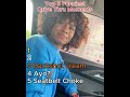 Funniest Drive Thru Moments 😂