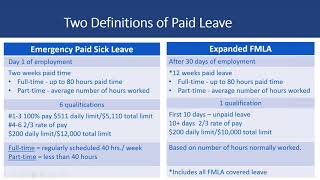 Families First Coronavirus Relief Act FFCRA and Unemployment Insurance: HR and Payroll Questions