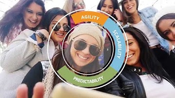 MATRIXX Software IDE Intro