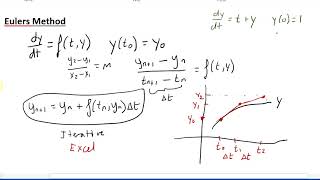 Eulers in Excel