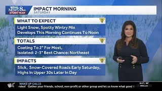 IMPACT: Light snow this morning, few more snow showers Sunday in south-central PA