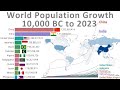 From 4 million to 8 billion world population growth 10000 bc to 2023
