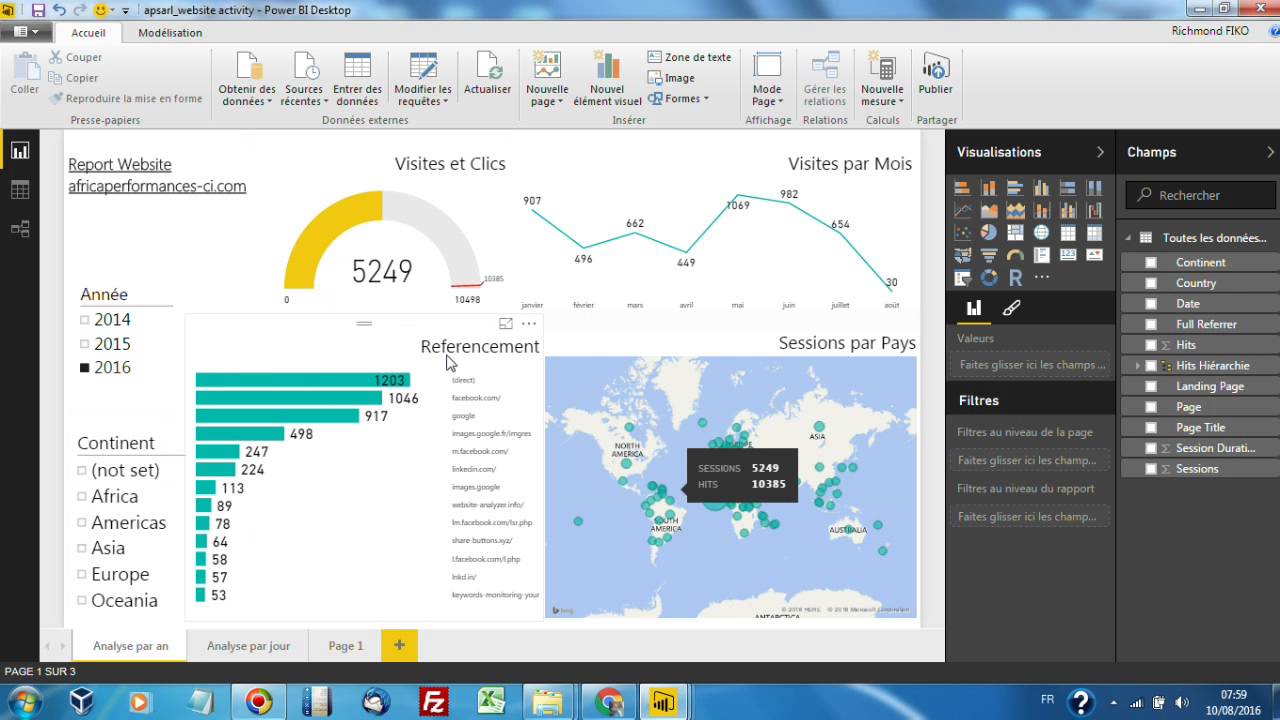 is there a presentation mode in power bi desktop