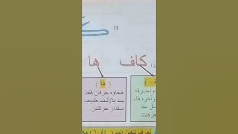 كيف ننطق كهيعص في أول سورة مريم ؟