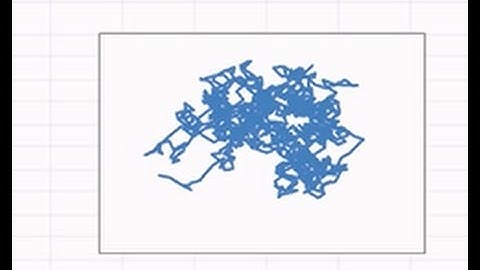 Learn to Simulate Random Walk!