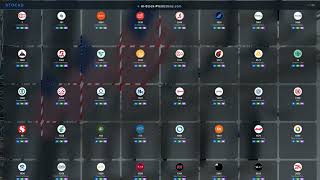 Stock Market News May 12, 2026 | AI Predictions AAPL, MSFT, GOOGL, AMZN, TSLA & 1920+ Tickers