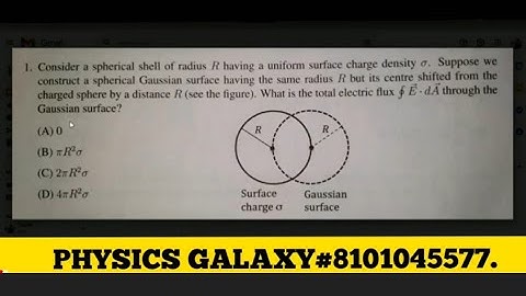 JEST 2021 || SOLUTION : SERIES - 3 【 PHYSICS GALAXY 】