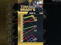A snapshot at Tom Brady's Power Rankings throughout the season 🔥 #NFL #football #rankings