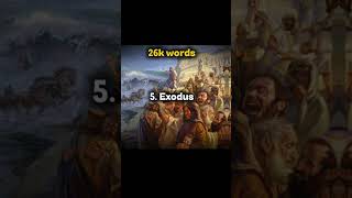 Longest books in Bible #jesus #bible #edit