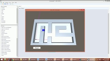 CSE 485 - Final Presentation ( Overview: Software Demo & Timeline)