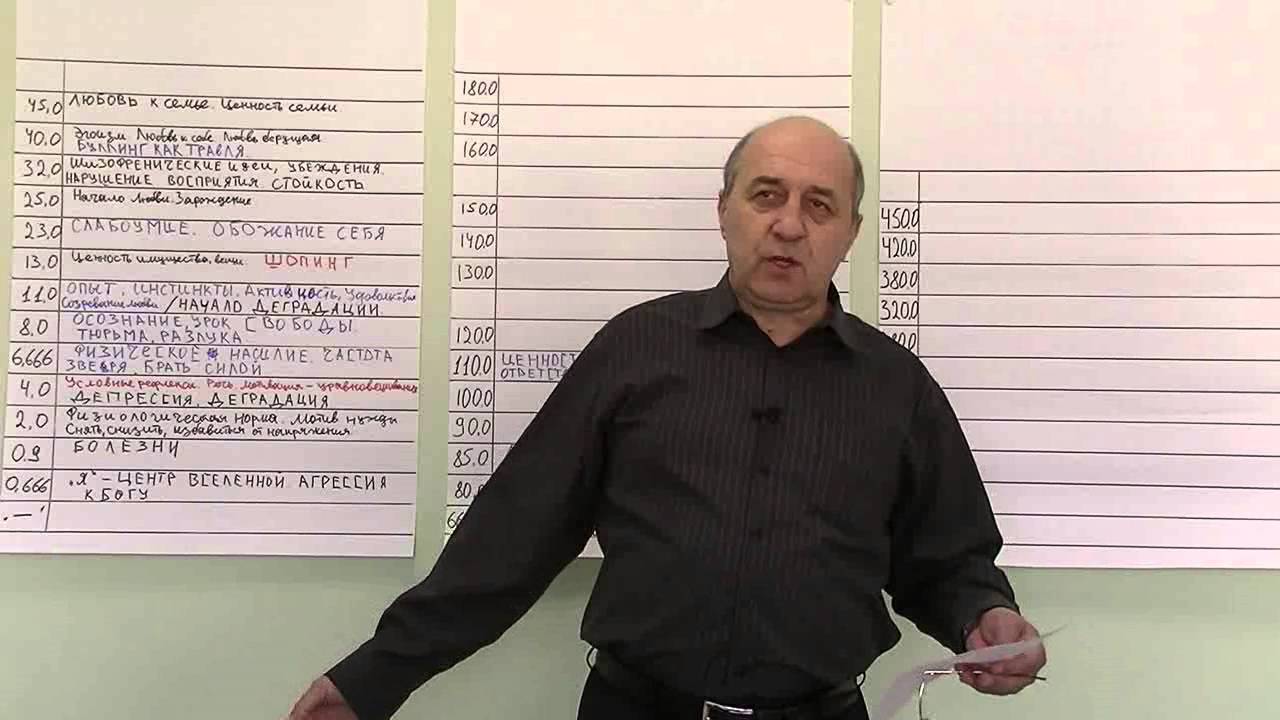 61 11 0 110 0 4 xvid