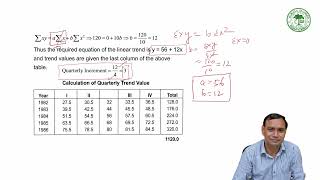 Lecture 48 - Seasonal Indices I