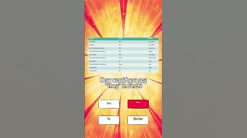 LESSON 1 LET’S LEARN SINDHI PRONOUNS