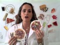 LOS ALIMENTOS Y LOS NUTRIENTES:3°C