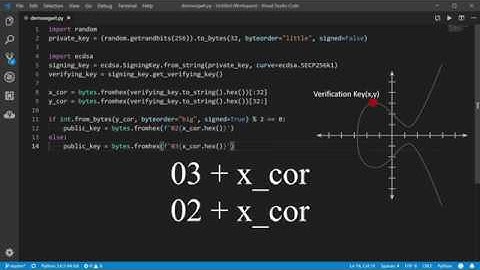 Segwit addresses with python - keyhash