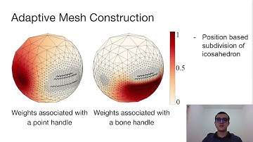 Bounded biharmonic blending of Möbius transformations for flexible omnidirectional rectification