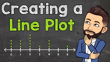 Creating a Line Plot with Whole Numbers | Line Plots
