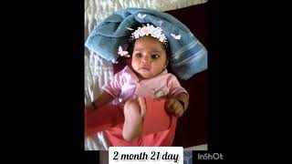 nanhi pari #nanhi pari#baby#indianchild#cute#shorts