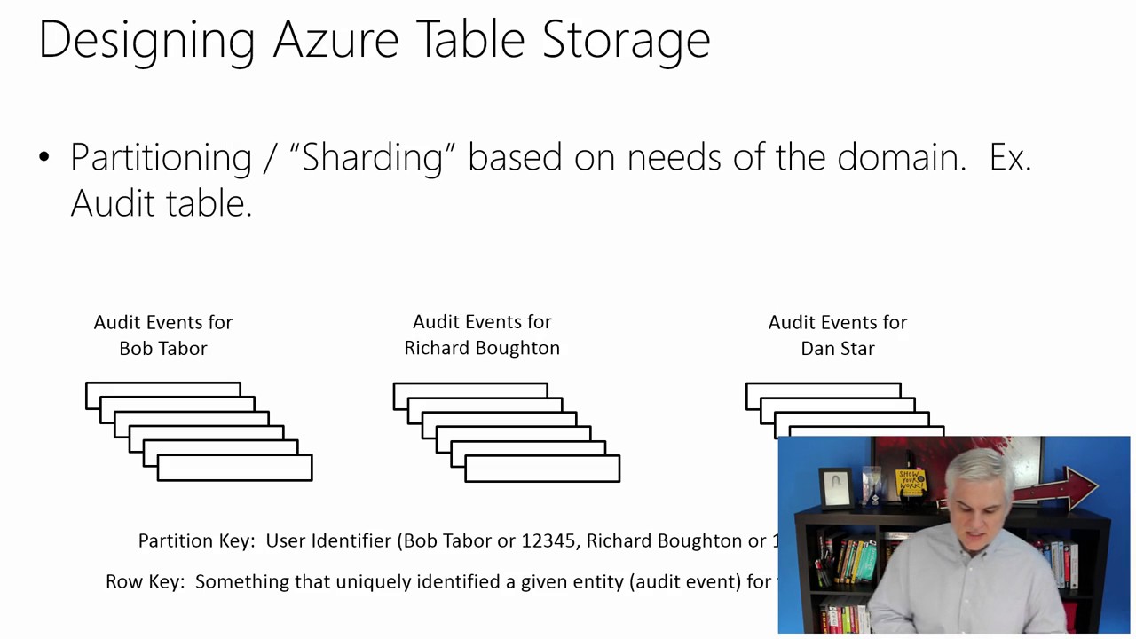07 Understanding Azure Table Storage