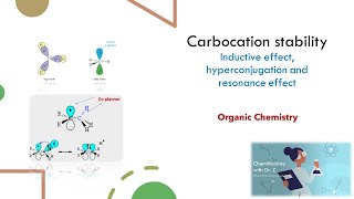 Famous Understanding Carbocation stability Organic Chemistry Profile