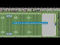 Retro Bowl Part 1 -The Beginning (On computer!)