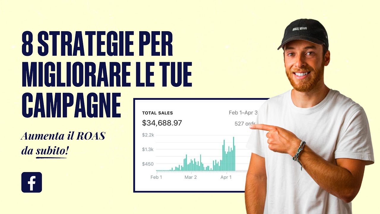 Facebook Ads: 8 strategie per migliorare le tue campagne - YouTube