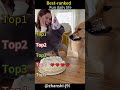 #CuteAnimals #Pets #AnimalVideos #ViralPets #FurryFriends #Trending #YouTubePets #Animals #PetLovers