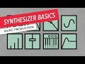 Synthesizer Basics: Amplitude, Oscillators, Timbre | Music Production | Berklee Online