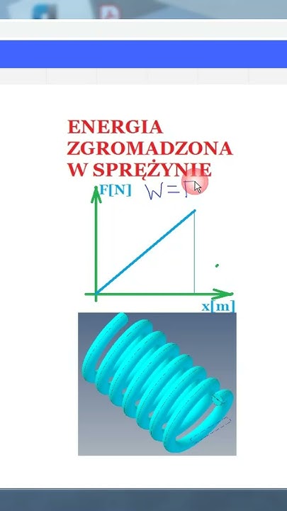 Energia Potencjalna Sprężystości Wzór Energia potencjalna sprężystości #SHORTS - YouTube