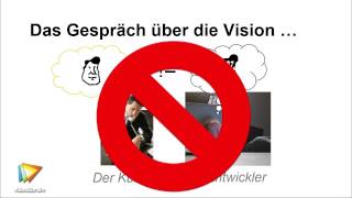 Softwarearchitektur Tutorial: Trailer |video2brain.com
