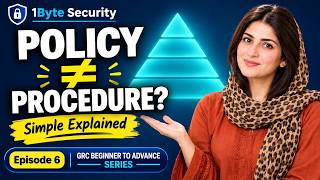 Policy vs Standard vs Procedure vs Guideline: Finally Explained! | Episode 6