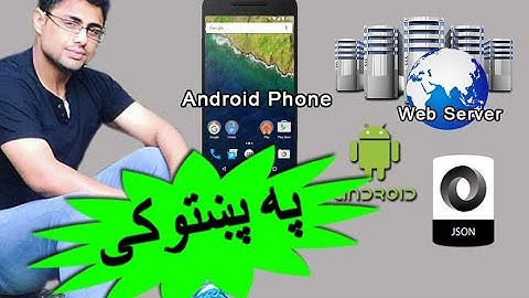 Text Watcher class in android studio | android in pashto #41