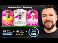 Can I FINALLY Get The 130 FUT Draft?! 🤔 FC 24 Ultimate Team