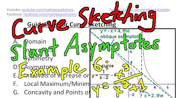Guidelines to Curve Sketching - Examples Part 6 - Slant Asymptote Example
