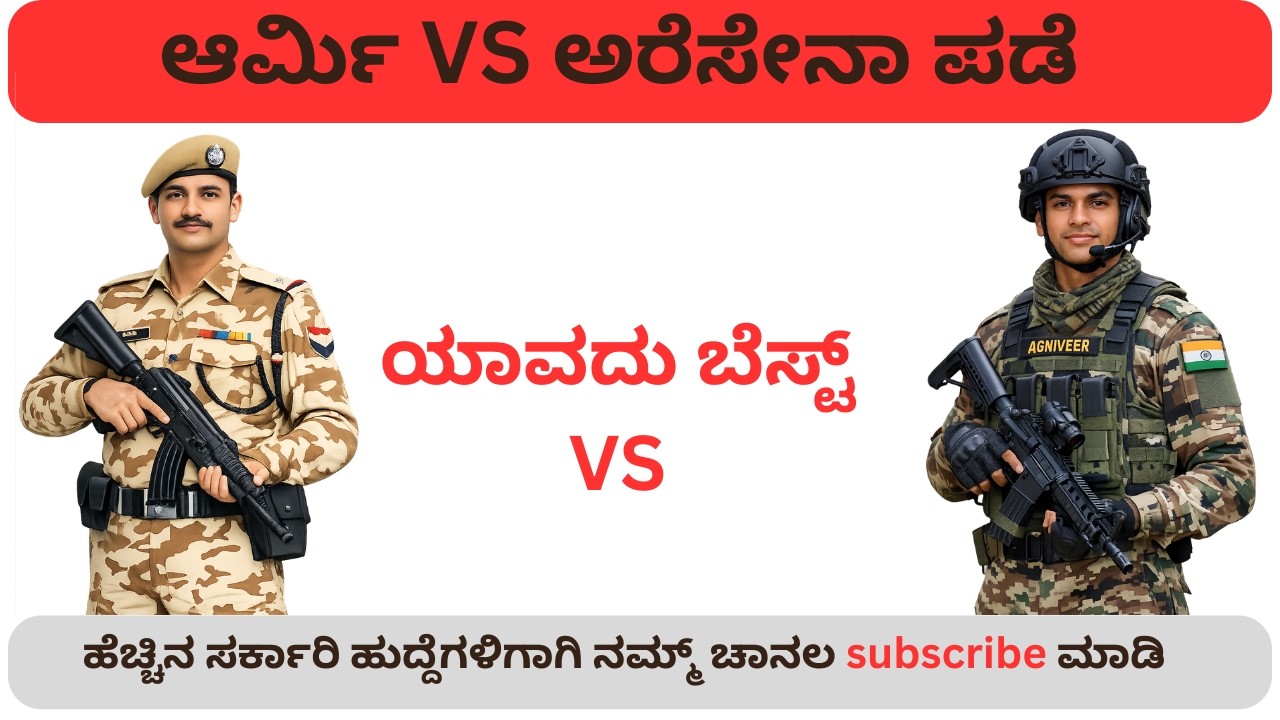 Indian Army vs Paramilitary ಸಂಪೂರ್ಣ ಹೋಲಿಕೆ | ಸಂಬಳ | ಕೆಲಸ | Power | Udyoga Sandesha #job #army #viral