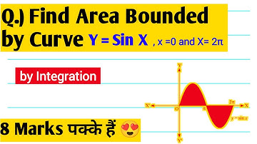 find the area  bounded by Curve Y= Sinx , x=0 and x=2π | application of integration