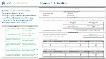 Online CORSIA Tutorial - Exercise 3 Development of CORSIA CO2 Emissions Report
