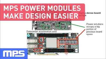 Webinar:  How MPS Power Modules Solve Power Design Challenges