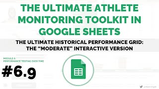 UAMT in Google Sheets #6.9 - Ultimate Historical Performance Grid: "Moderate" Interactive Version