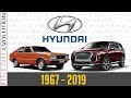 Wce  hyundai evolution 1967  2019