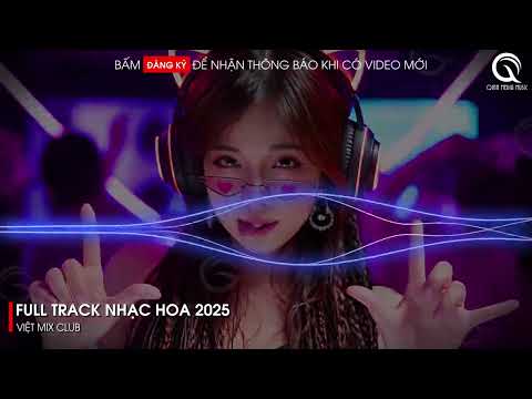     2025            2025