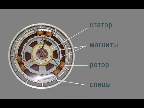 Видео: Мотор колесо Шкондина  Порядок работы  Схема