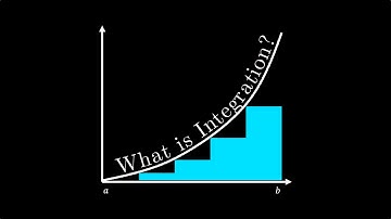 What Is Integration? 🤔