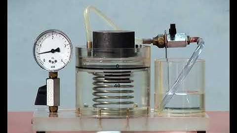 Consolidation Process - Physical Model